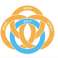 Body Mind Spirit Intensive OP Program logo